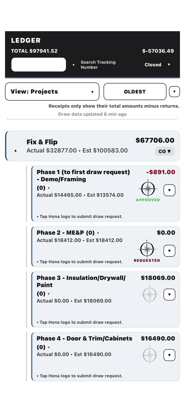 The Hona ledger, showing a project broken into phases and categories with estimated and actual costs.